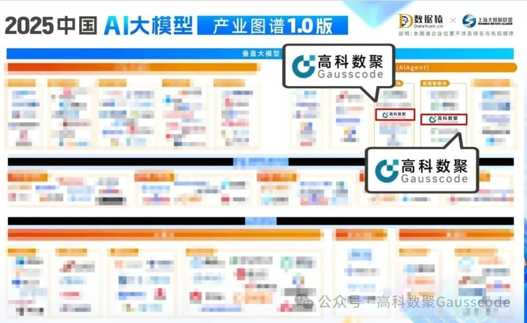 mile米乐集团入选《2025中国AI大模型产业图谱》双板块，AI赋能汽车产业数智化升级
